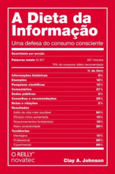 Capa de A dieta da informação - Clay A. Johnson