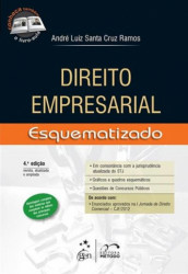Capa de Direito empresarial esquematizado - André Luiz Santa Cruz Ramos