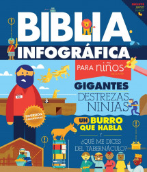 Capa de Infográficos da Bíblia - Ana Cristina de Mattos Ribeiro