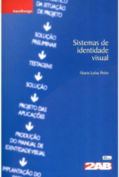 Capa de Sistemas de identidade visual - Maria Luísa de Peón