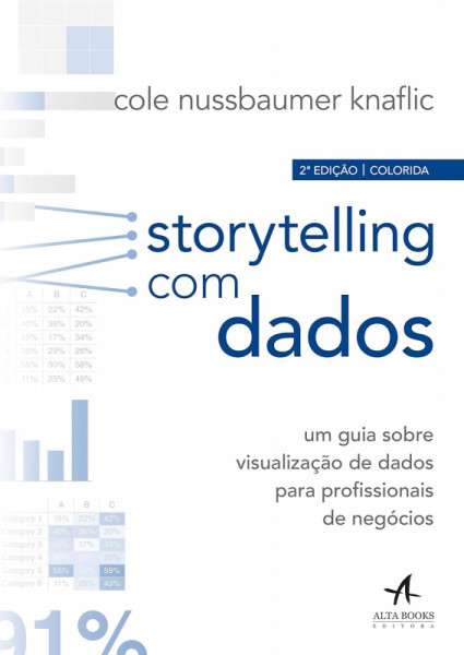 Capa de Storytelling com Dados - Cole Nussbaumer Knaflic